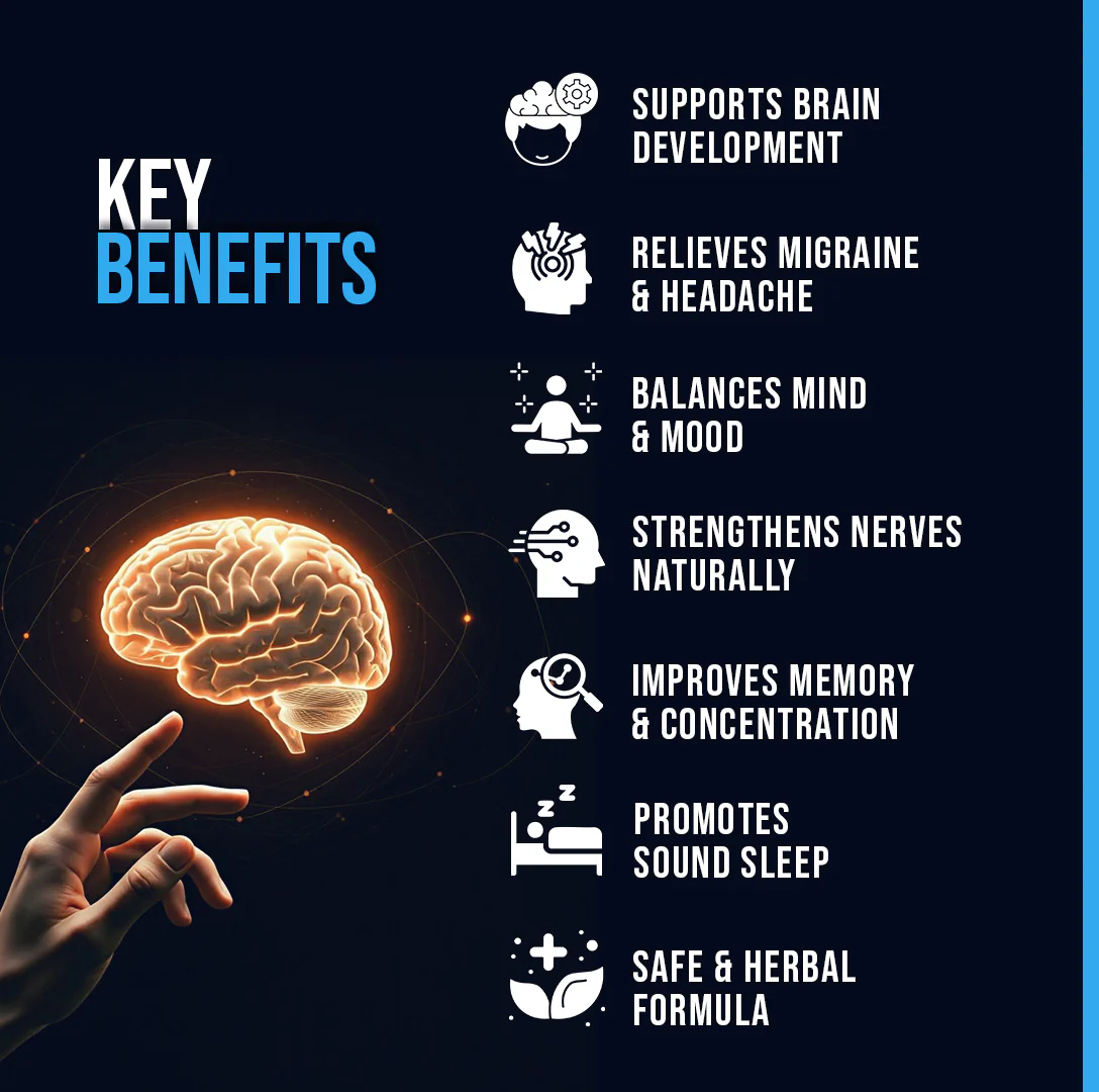 Vaidban Brain & Nerve Care Combo – For ADHD, Autism & Migraine Relief | Improves Memory, Nerve Strength & Focus - Image 5